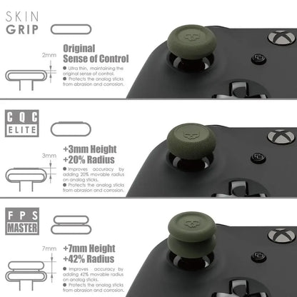 Skull & Co. Joystick Cap Thumb Grip Set FPS CQC Thumbstick Cover for ROG XBOX Ally X and Xbox Controller